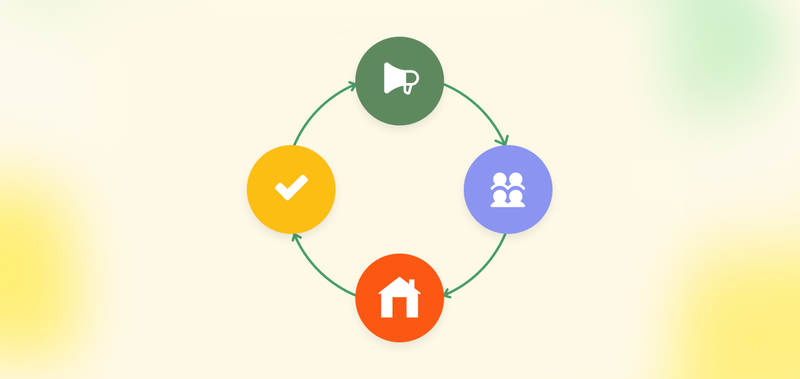 Viral Listing Strategies That Multiply Transactions (Even in a Low Inventory Market