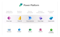 What is the Microsoft Power Platform: Power Apps & Power Automate and ...