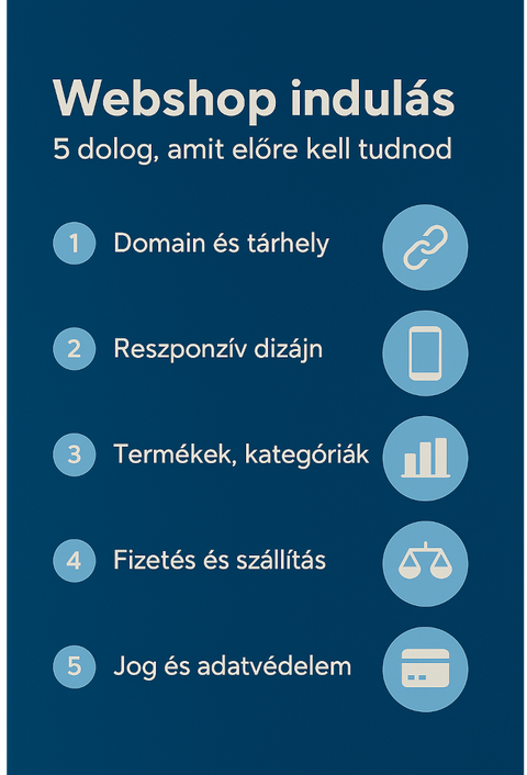 Webshop indítás: 5 dolog, amit előre kell tudnod