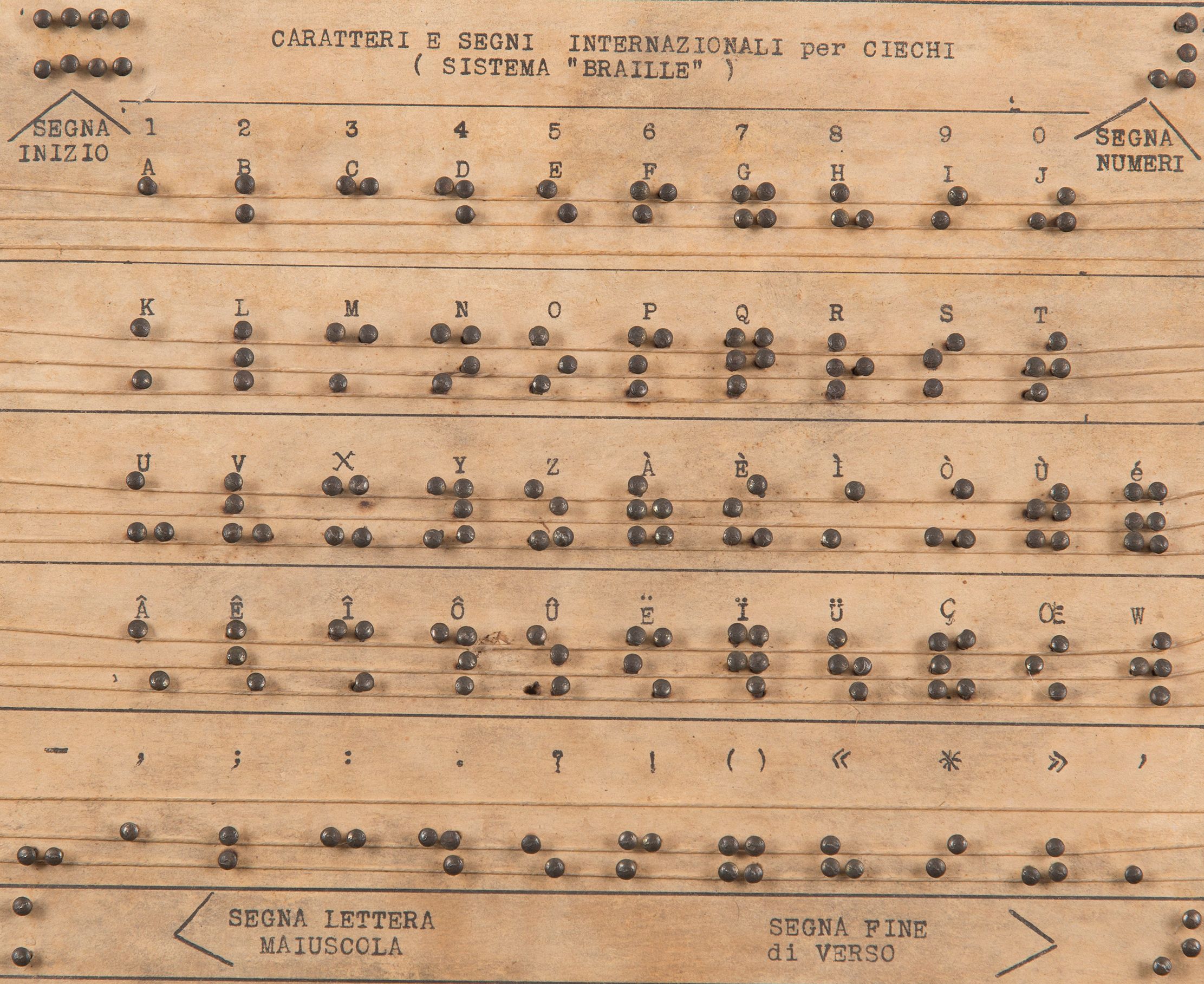 Tavoletta in legno che illustra la punteggiatura del sistema braille