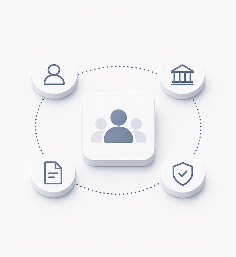 Investor & Counterparty Management