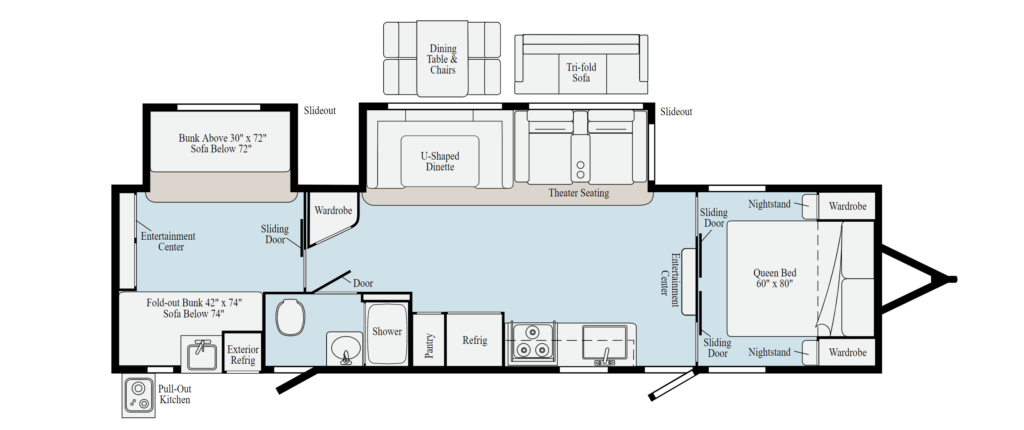 best 2 bedroom trailers