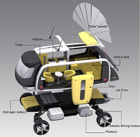 Harmony Amphibious RV I Outdoorsy RV Rental Marketplace