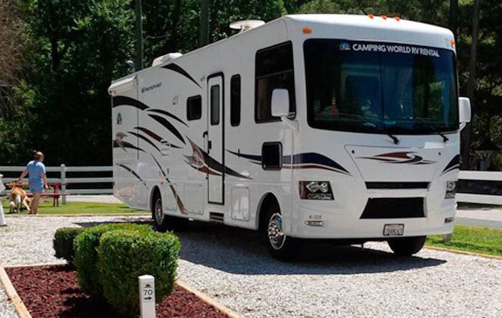 RV destinations