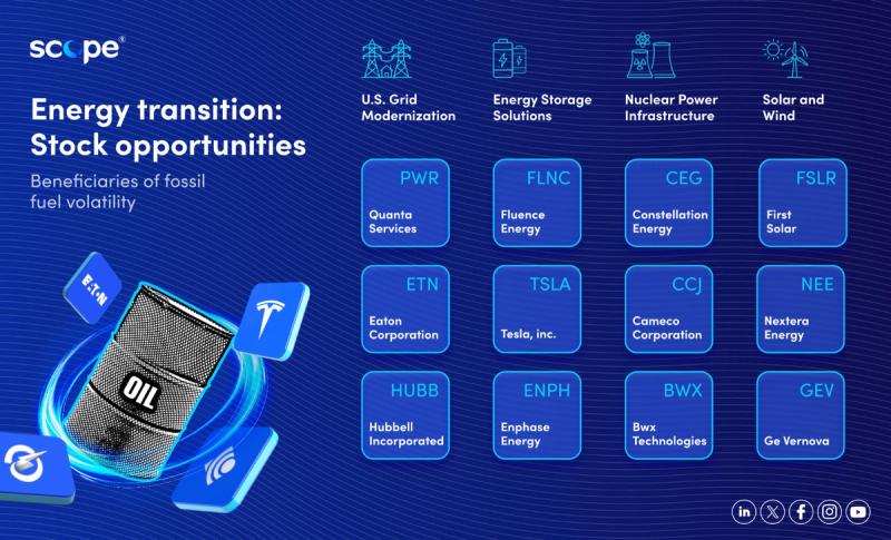 Stock opportunities beyond oil and gold