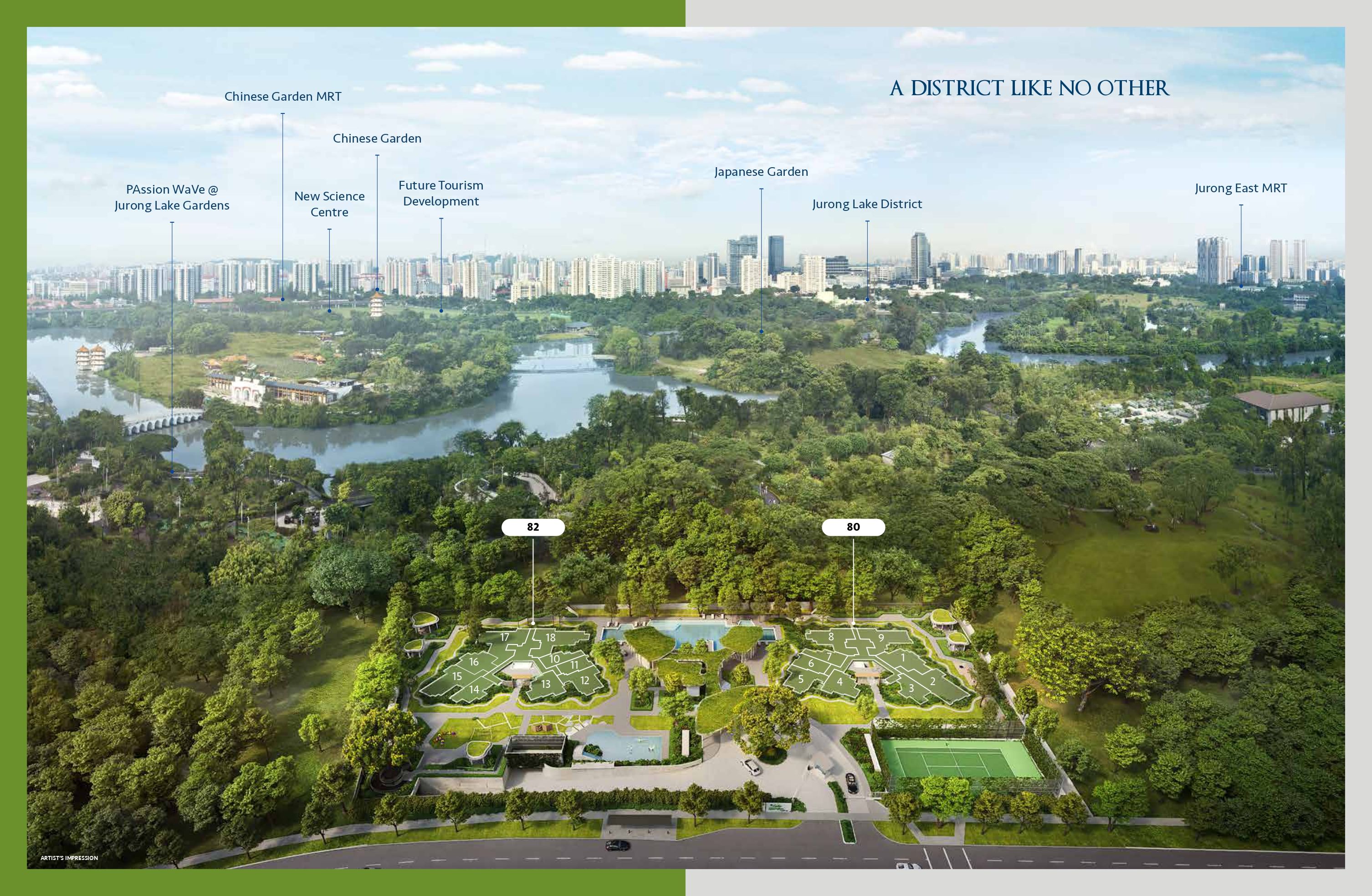 the-lake-garden-residences districts