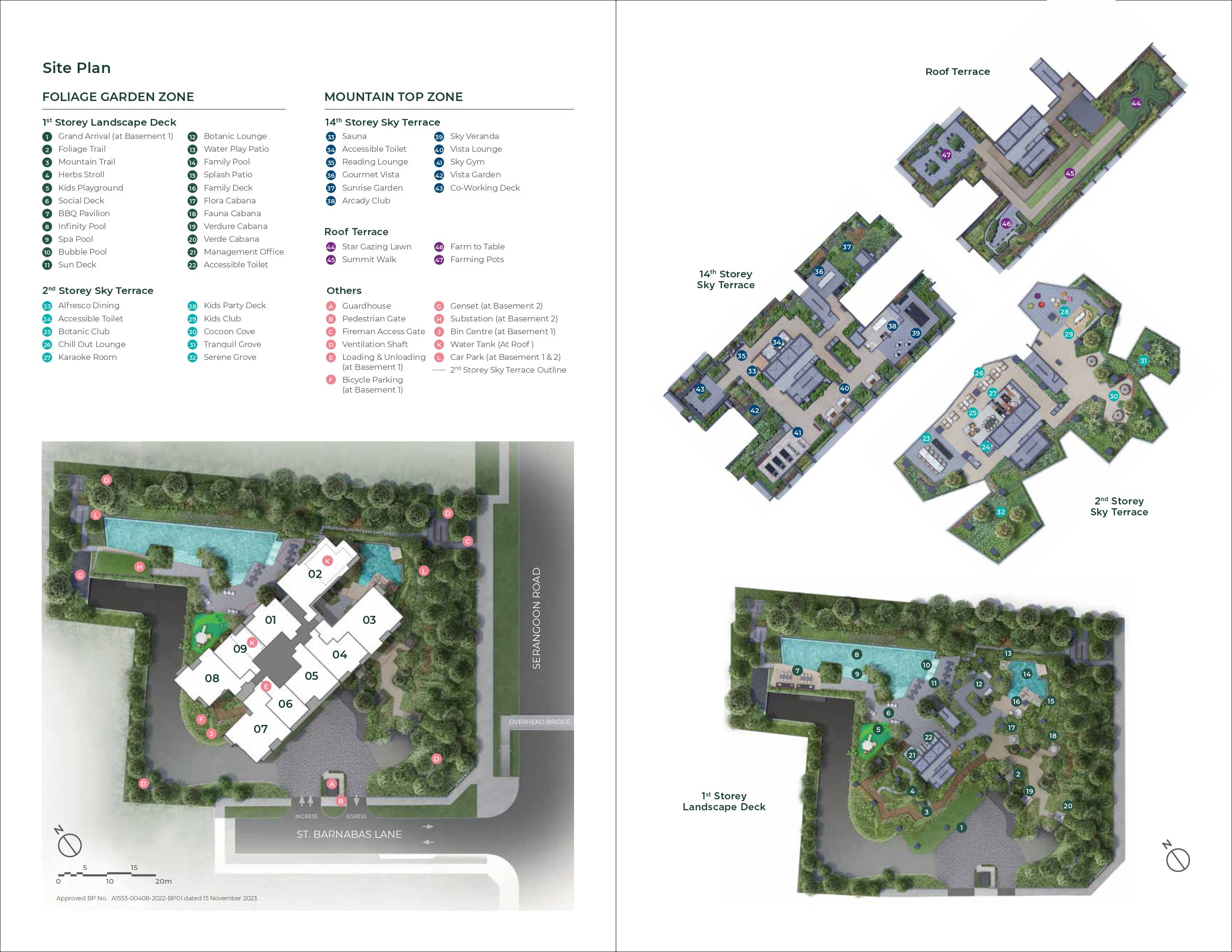 The Arcady Siteplan