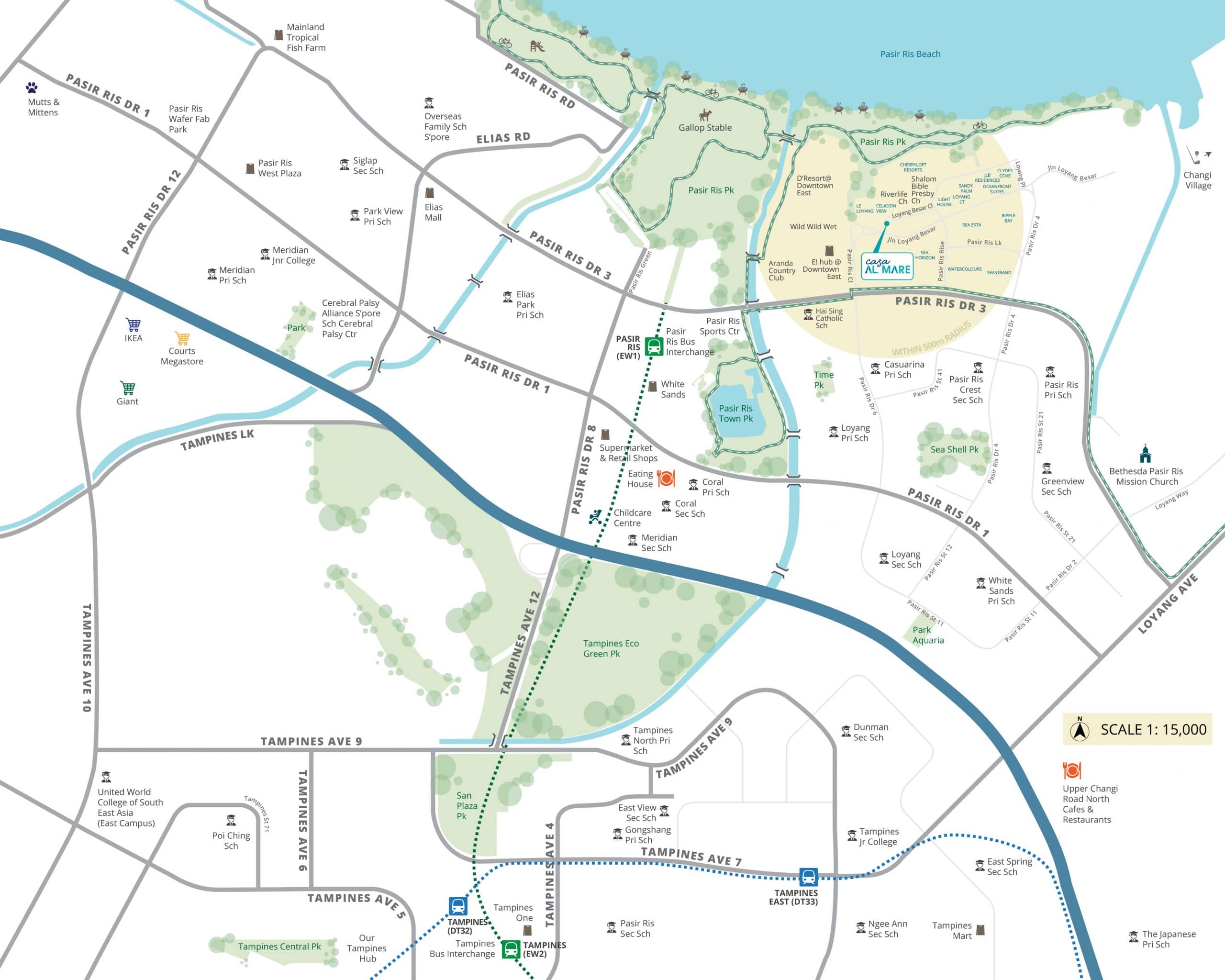 Location