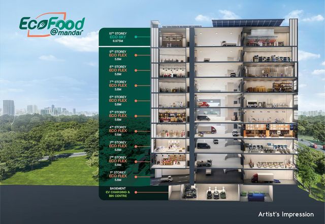 EcoFood @ Mandai interior photo 6