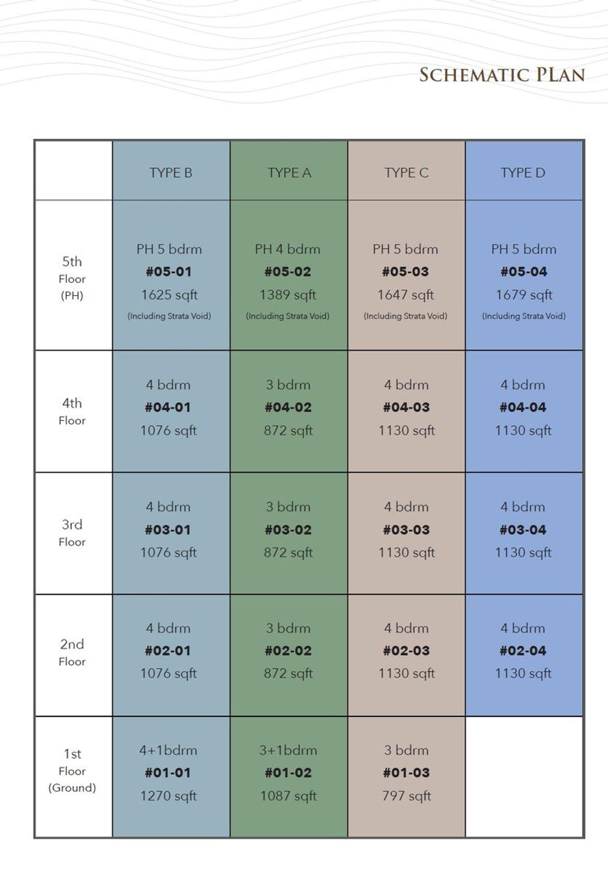 K Suites elevation chart