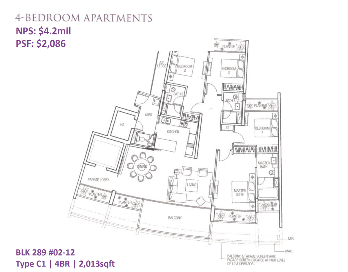 The Oceanfront @ Sentosa Cove C1 floor plan