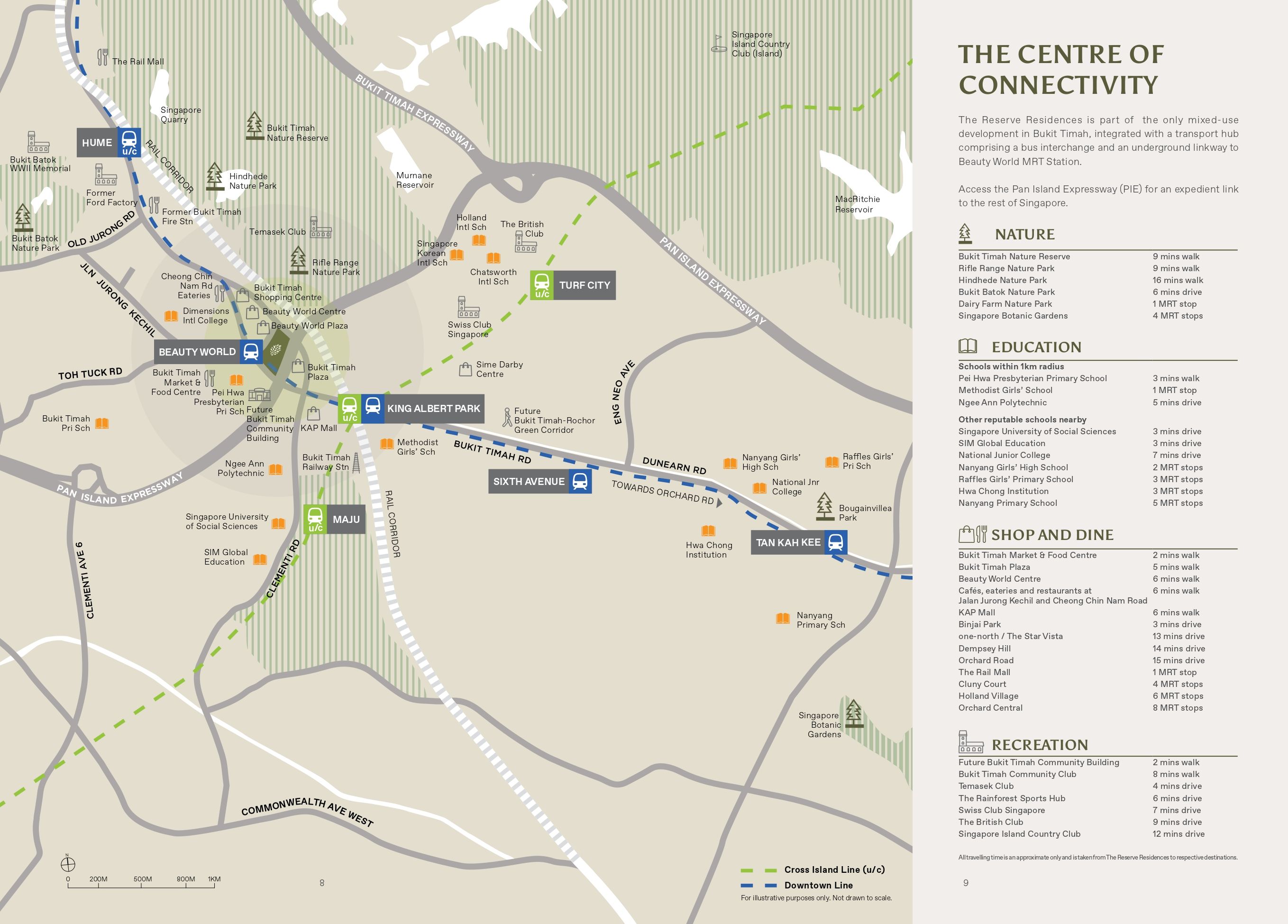 TheReserveResidences-Connectivity