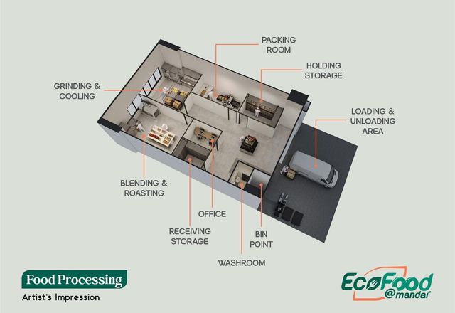 EcoFood @ Mandai interior photo 7