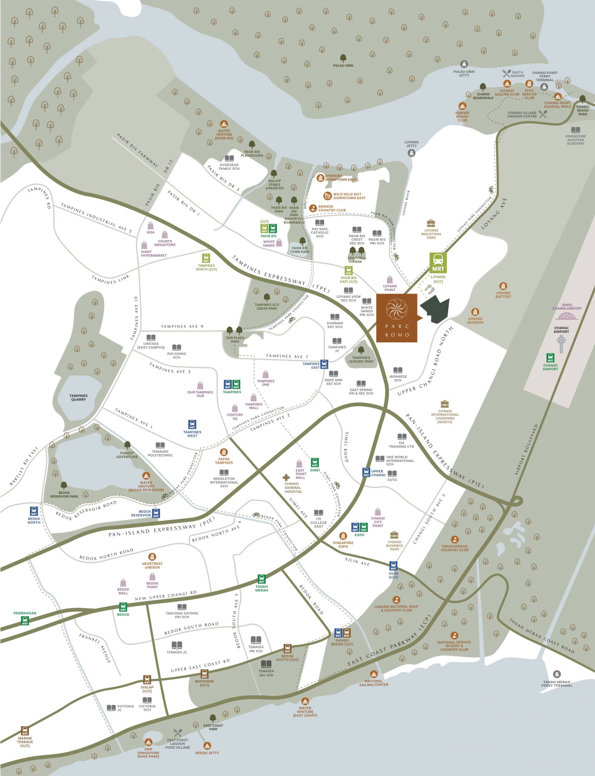 Nearby Food