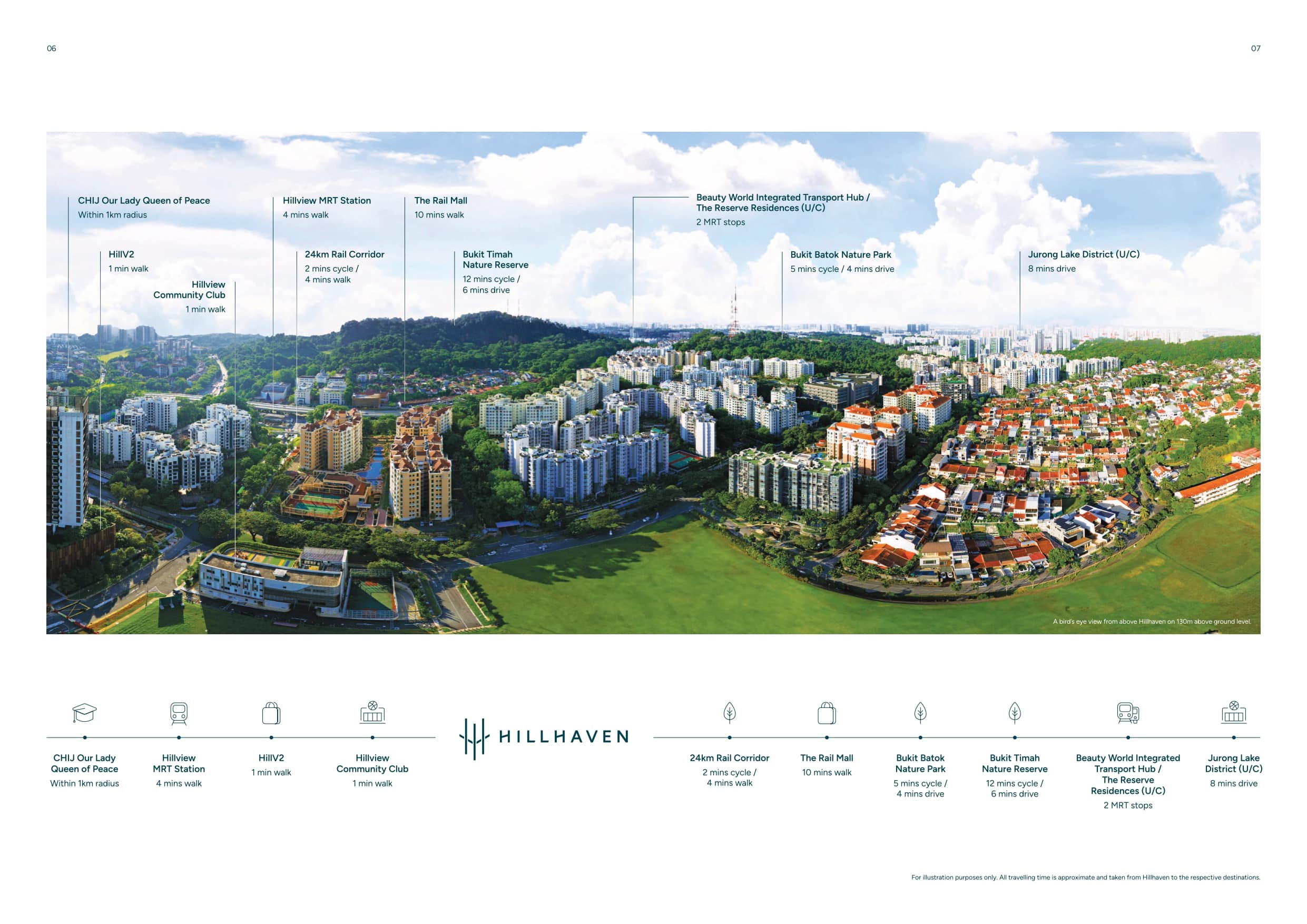 Hillhaven-Location