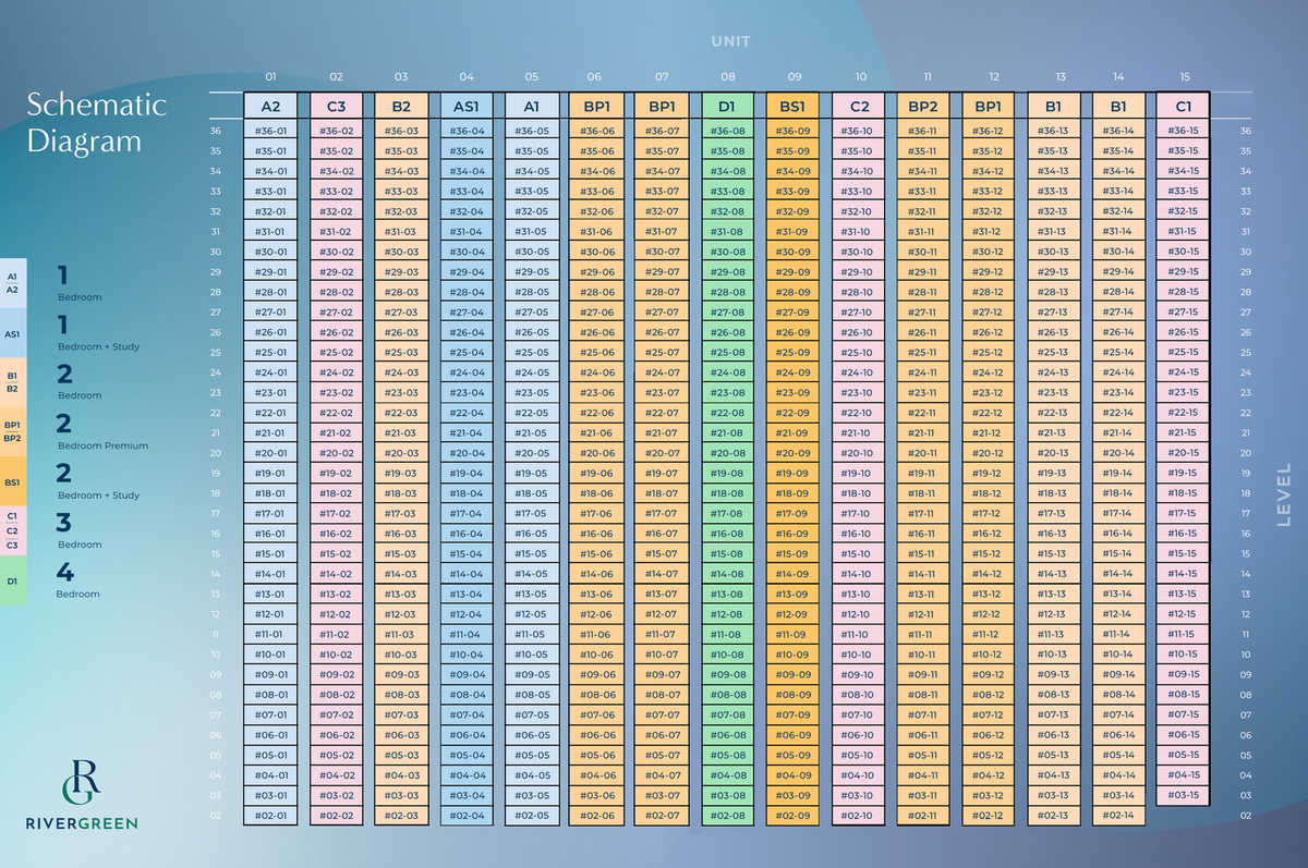 River Green 嘉溪绿苑 elevation chart