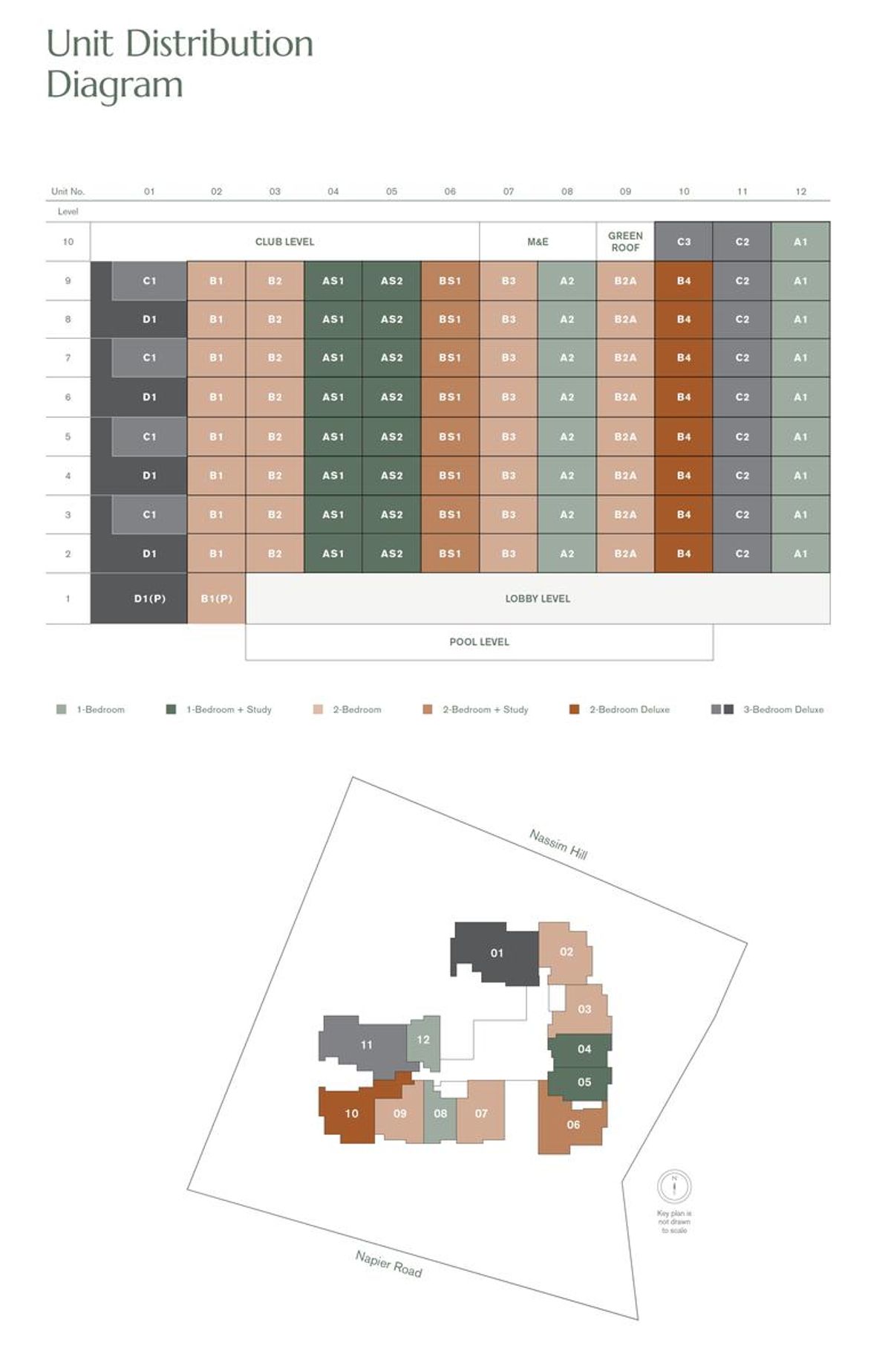 19 Nassim elevation chart