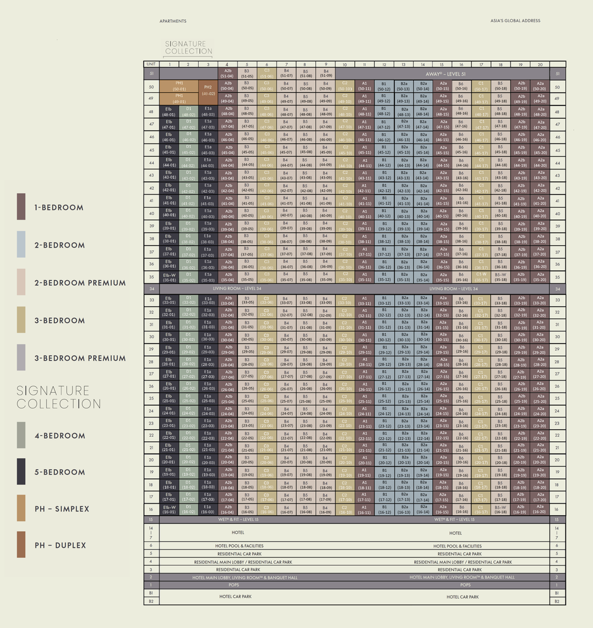 W Residences Marina View - Singapore 滨海景苑 elevation chart