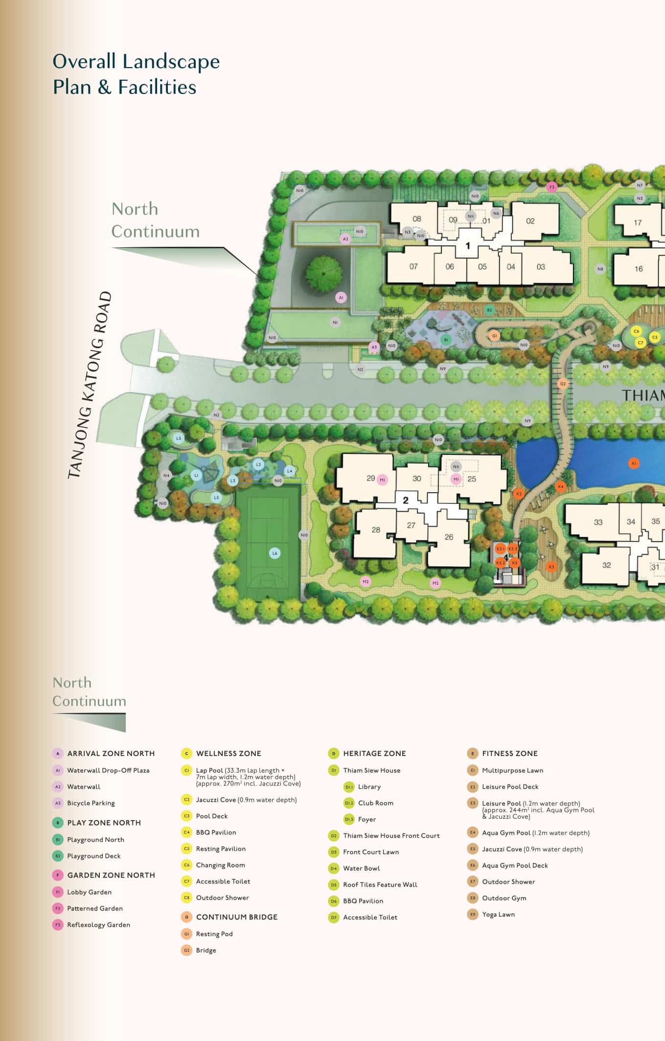 The-Continuum-siteplan 1