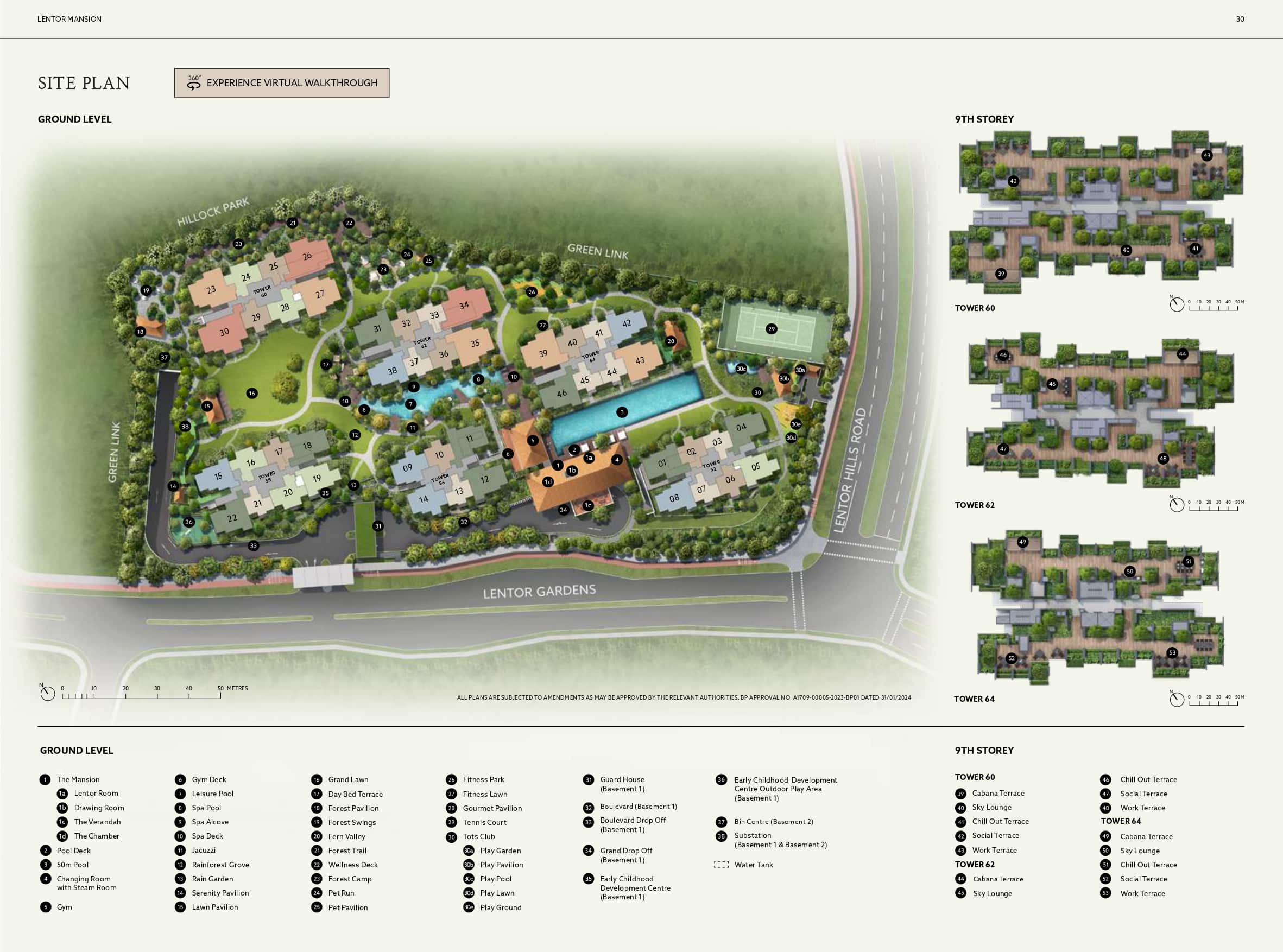 lentor-mansion-site-plan