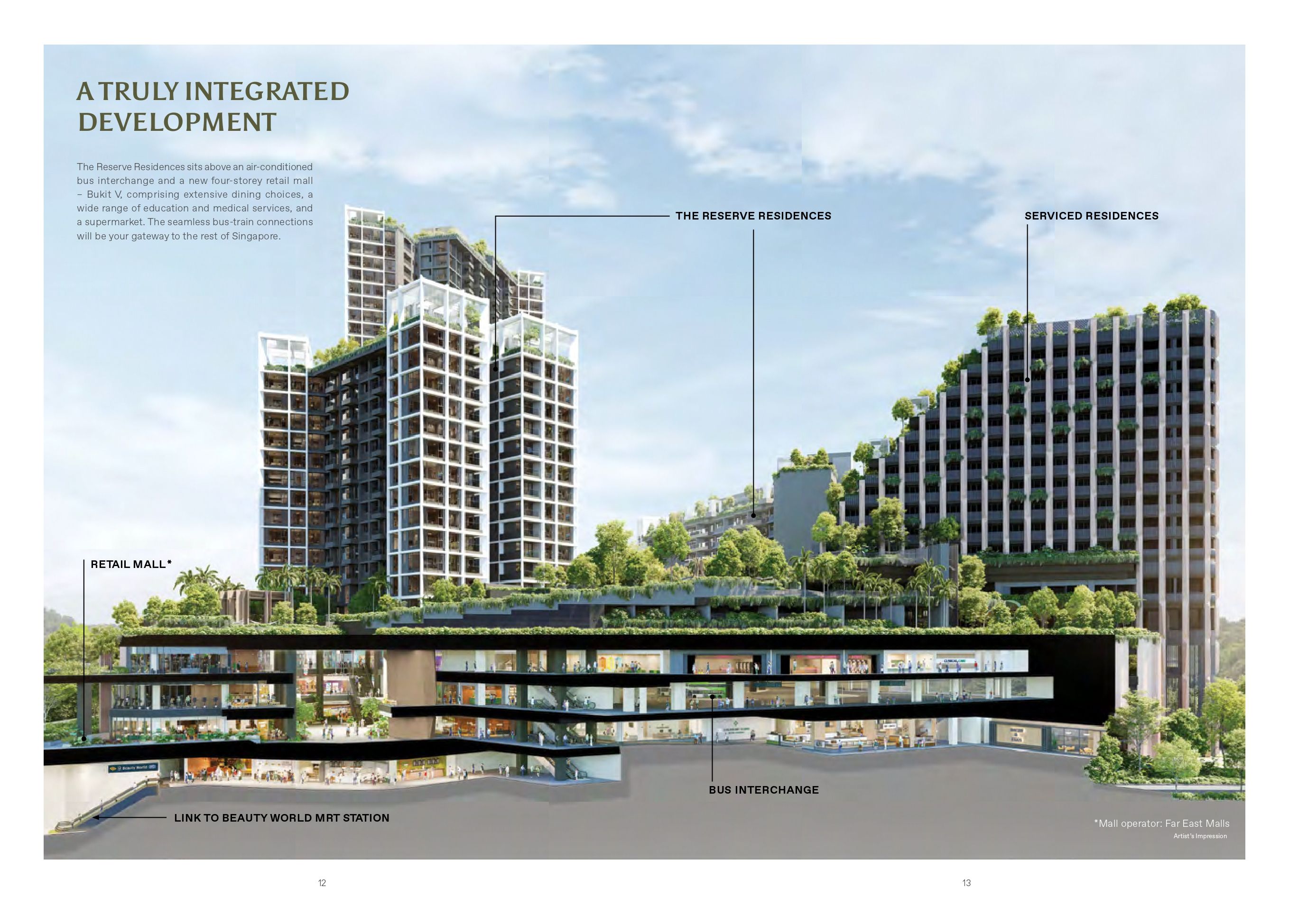 TheReserveResidences-Overview