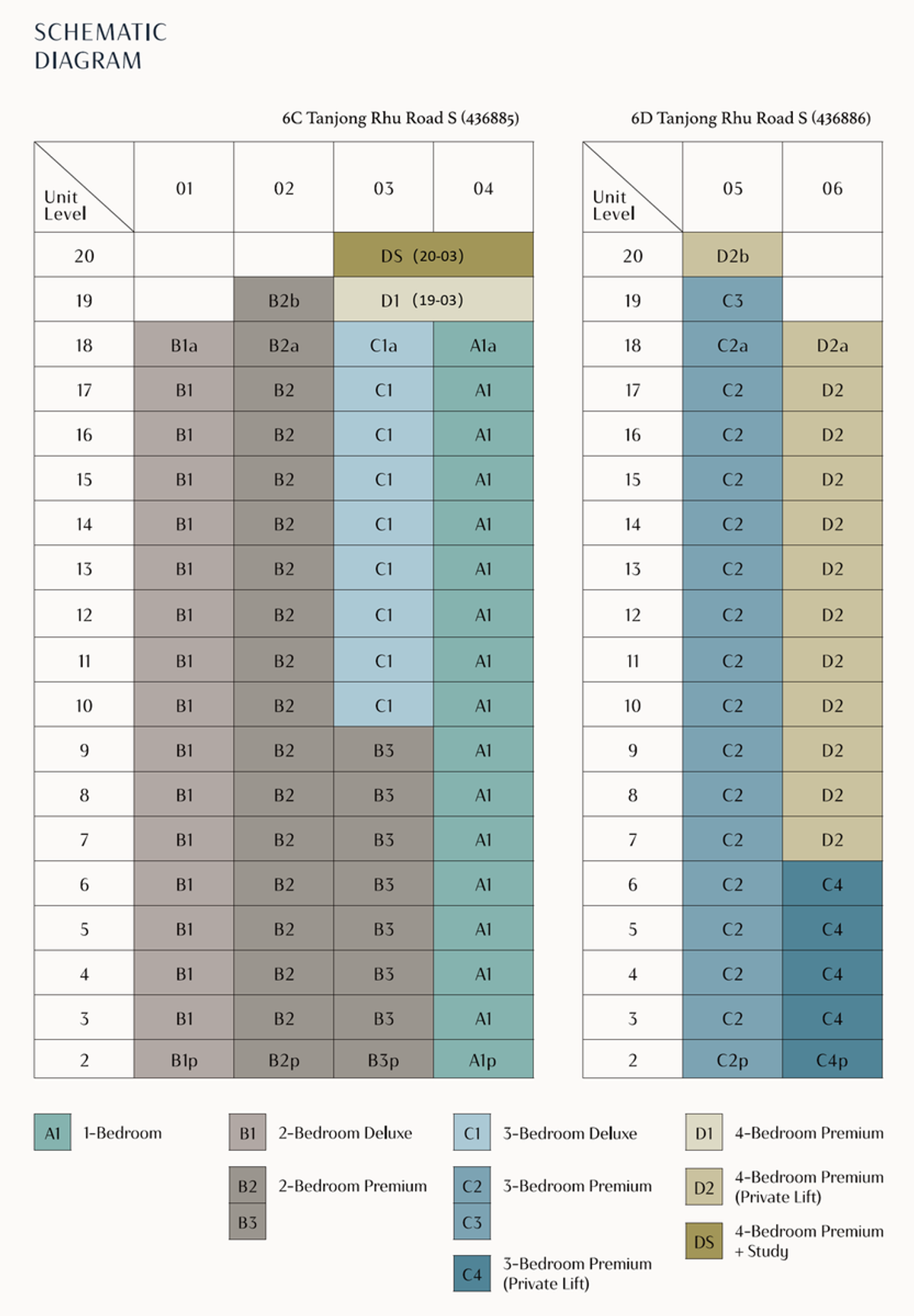 Arina East Residences 雅丽轩 elevation chart