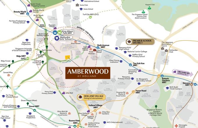 Amberwood At Holland new launch condo in D10 - Tanglin / Holland / Bukit Timah, Singapore
