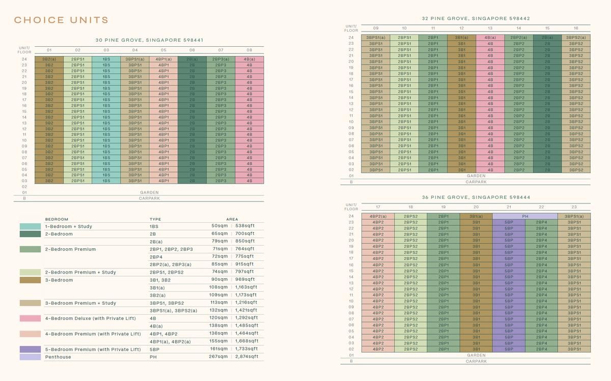 Pinetree Hill 松岩轩 elevation chart