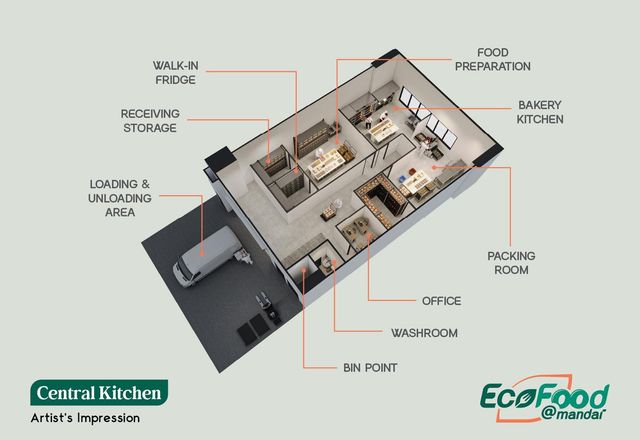 EcoFood @ Mandai interior photo 1