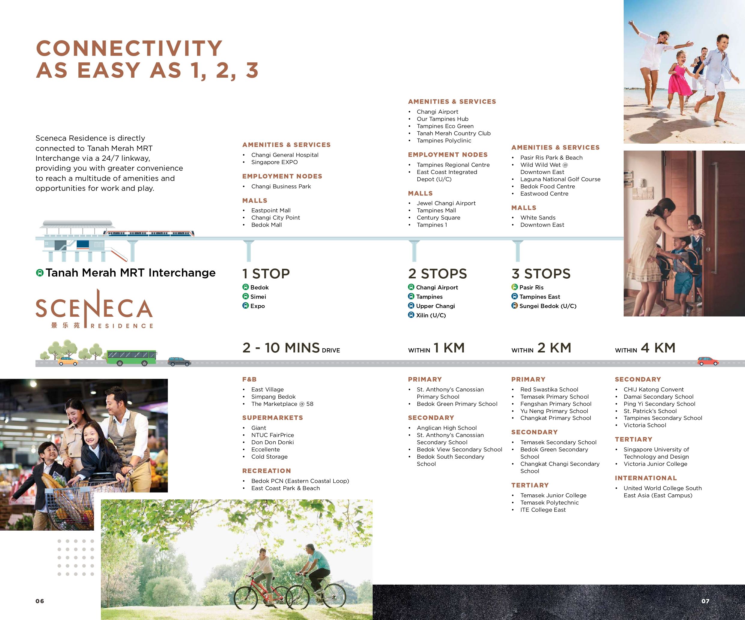 Sceneca-Residence-Connect