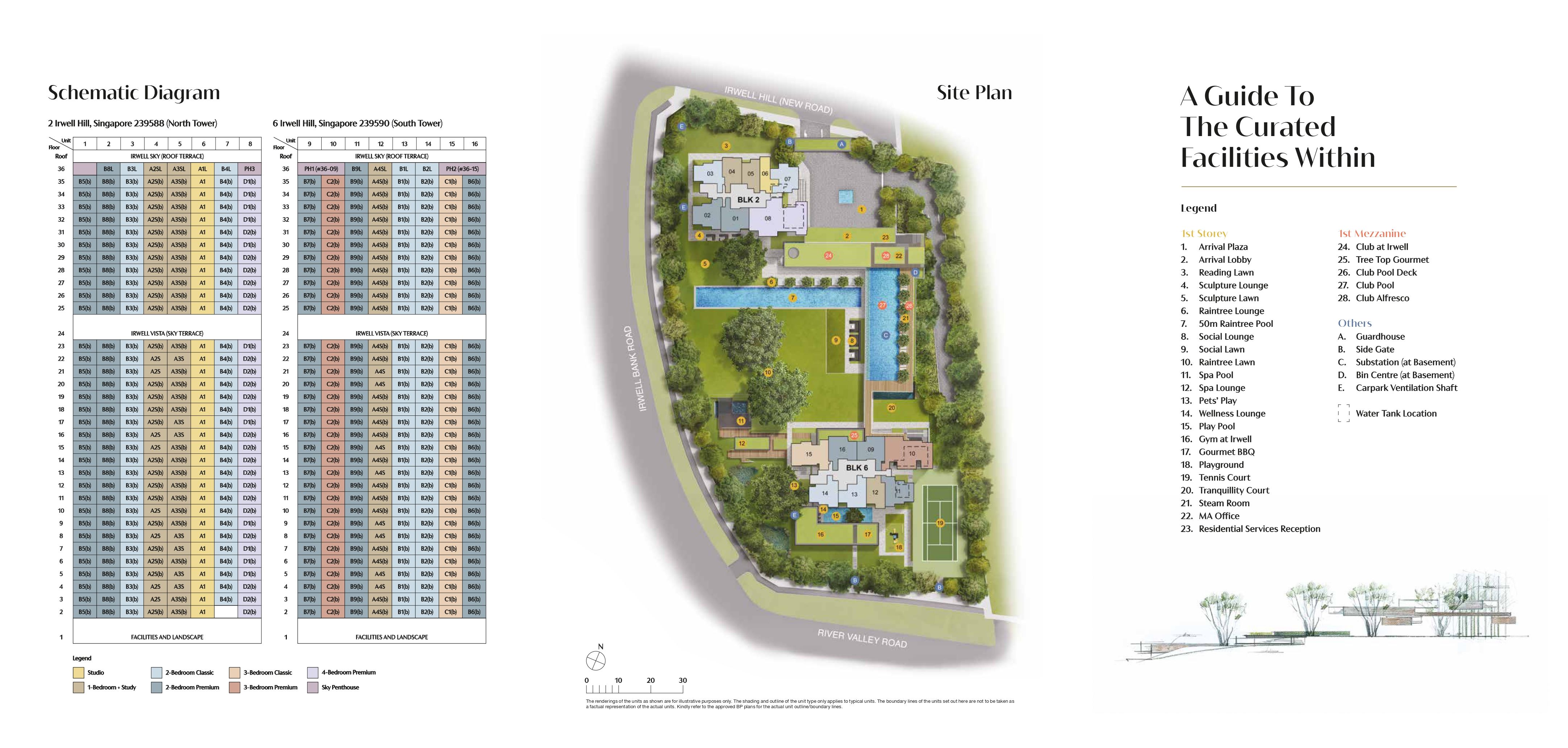ihr_site plan