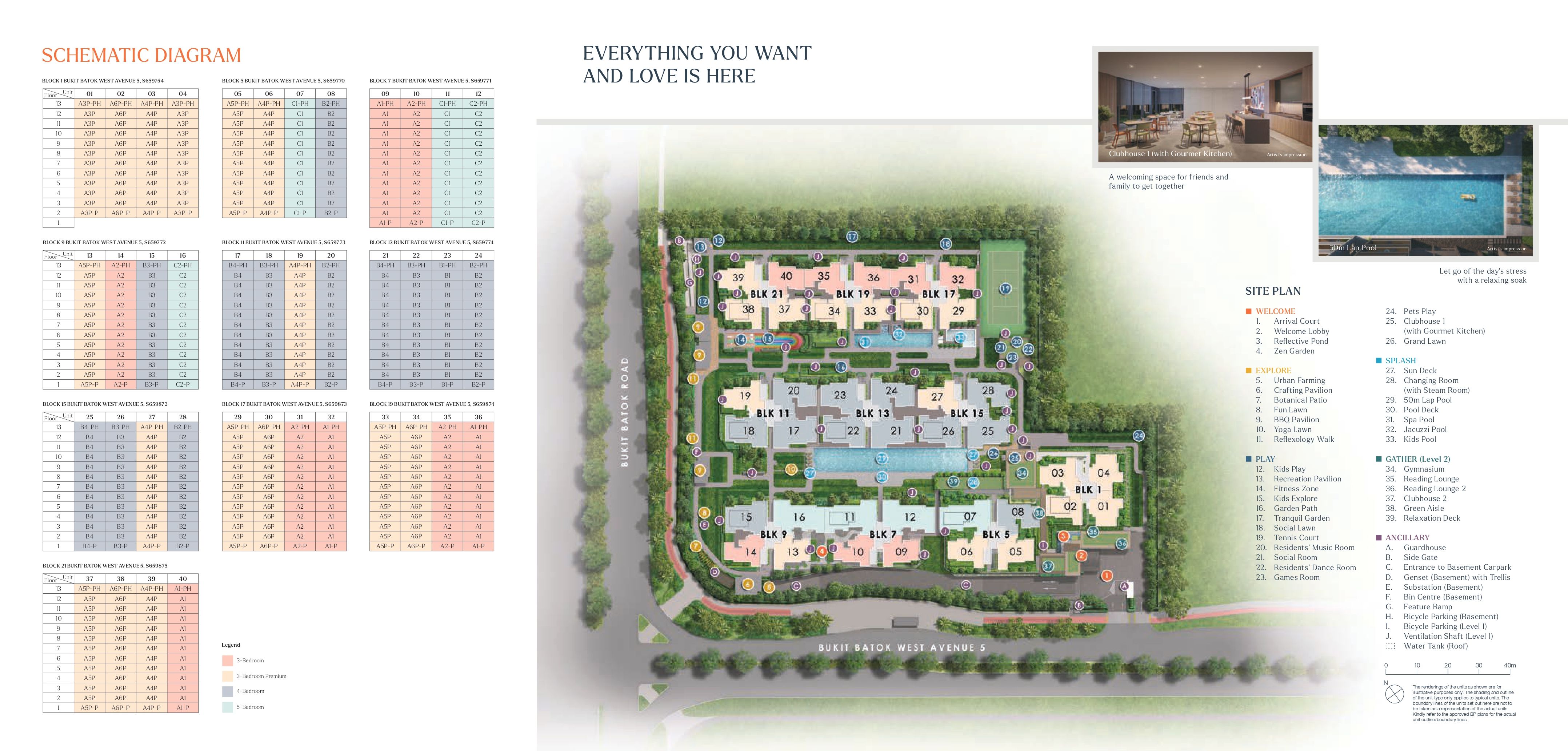 Lumina-Grand-EC-Siteplan