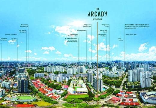 The Arcady at Boon Keng photo 14