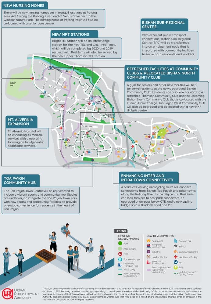 Bishan Toa Payoh URA 2