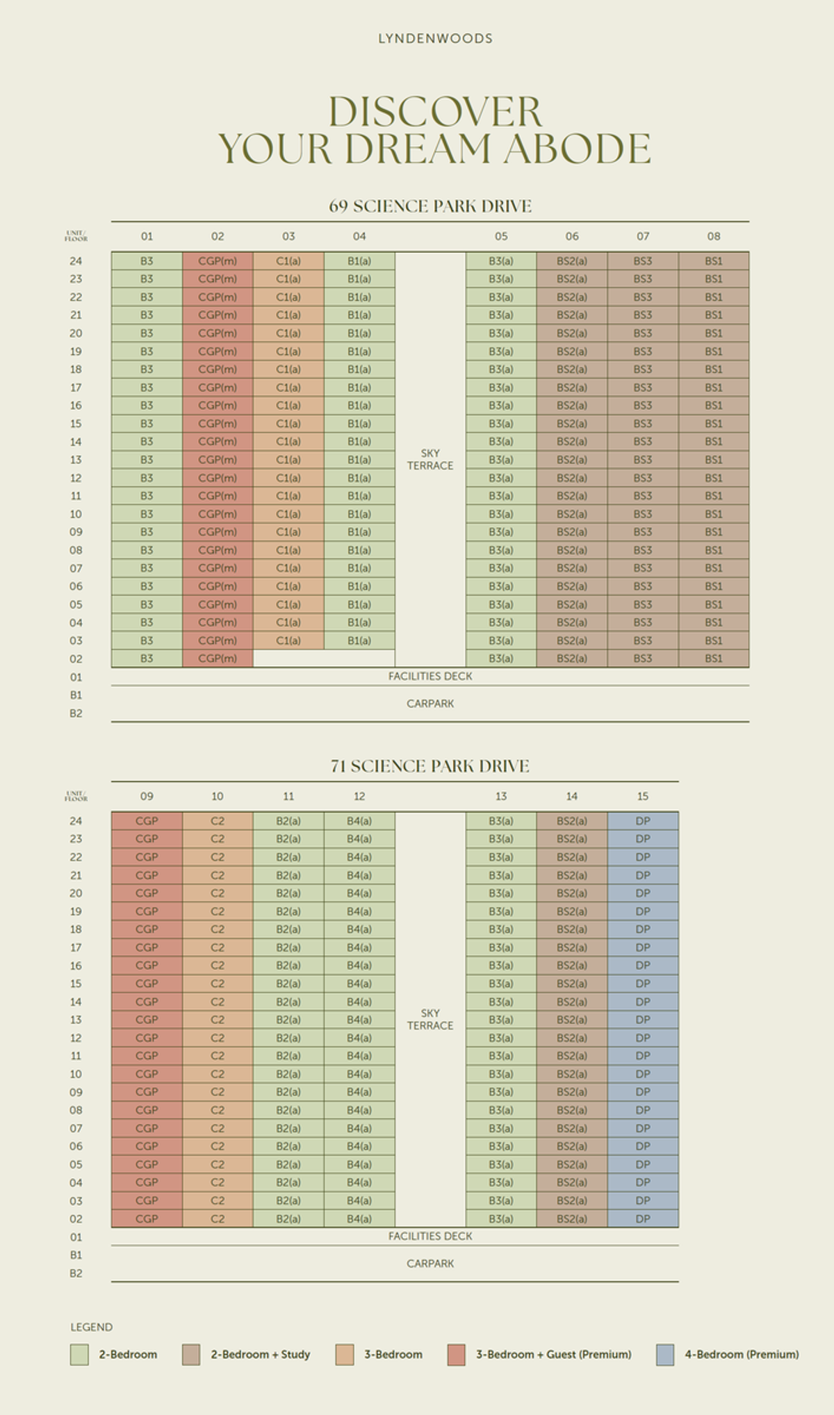 LyndenWoods 风之林 elevation chart