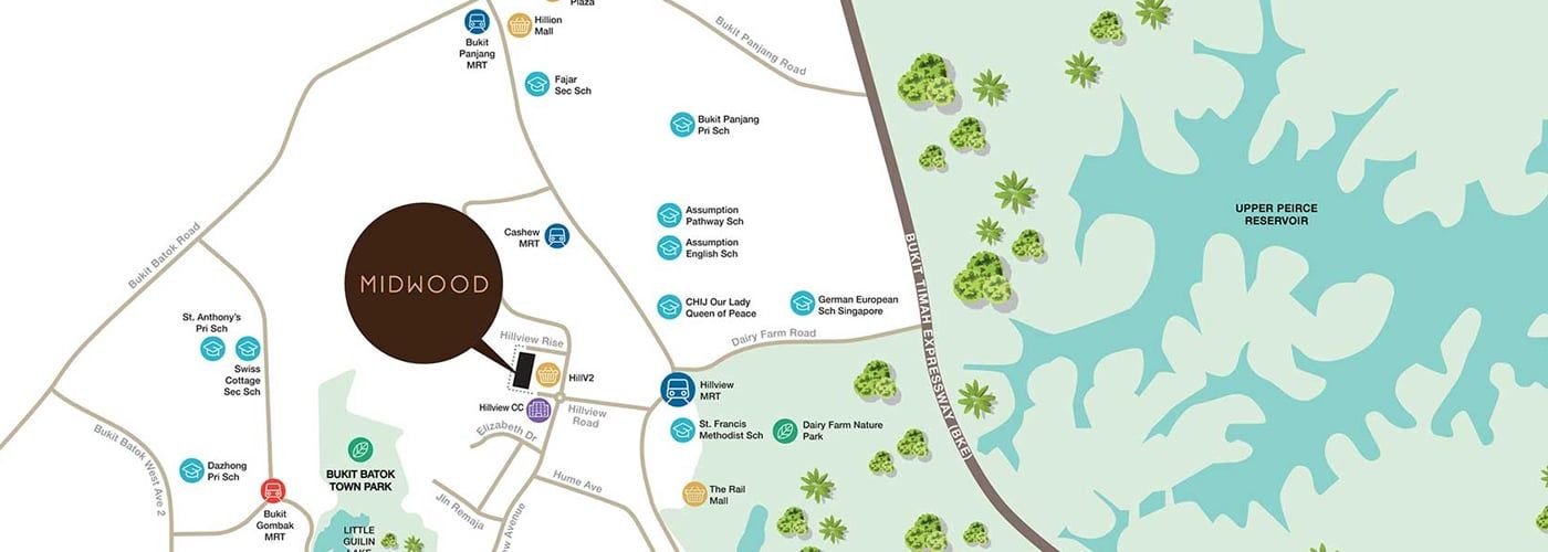 Midwood-Condo-Transportation-Routes-Nearby