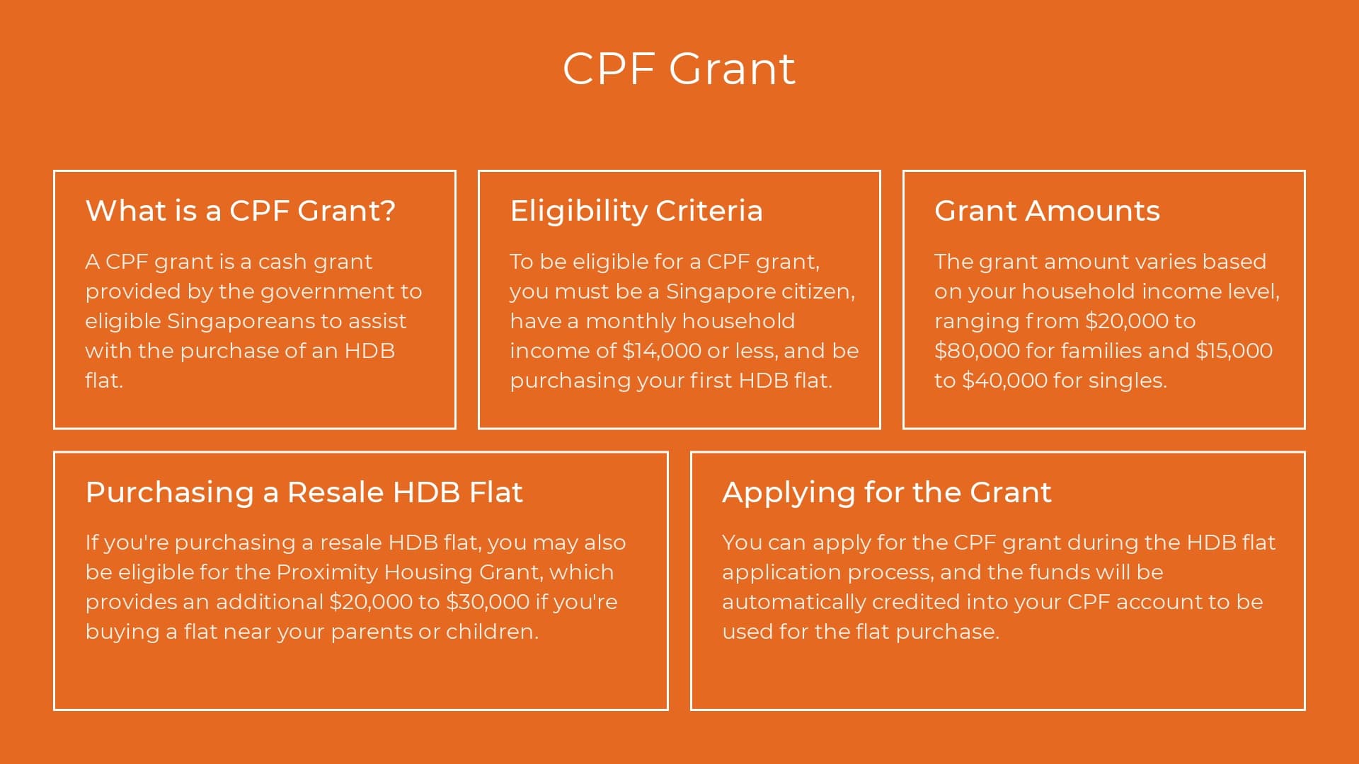 CPF Grant