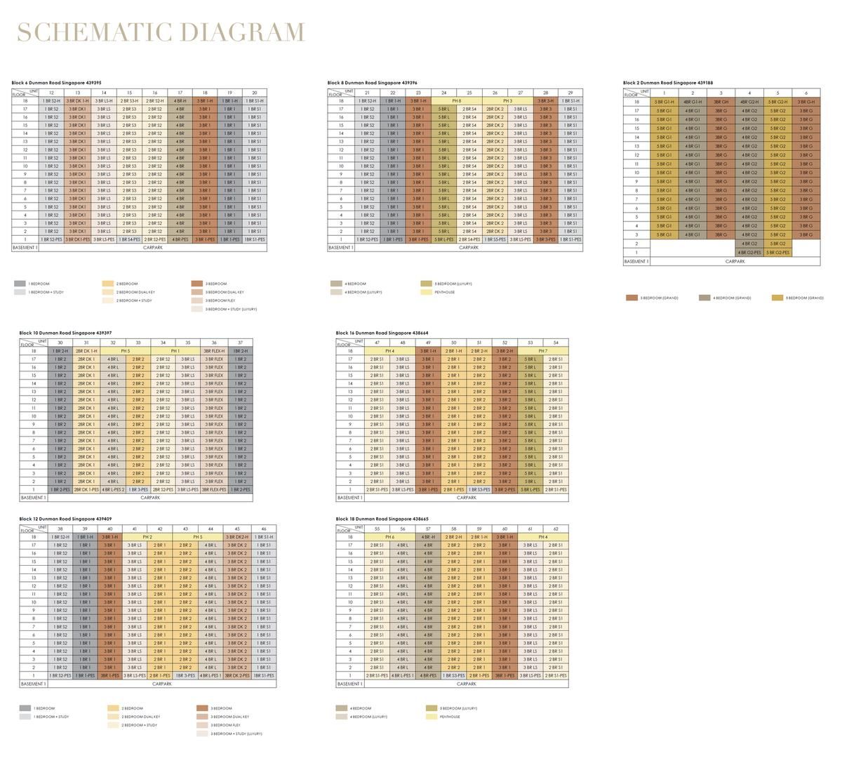 Grand Dunman 名门世家 elevation chart