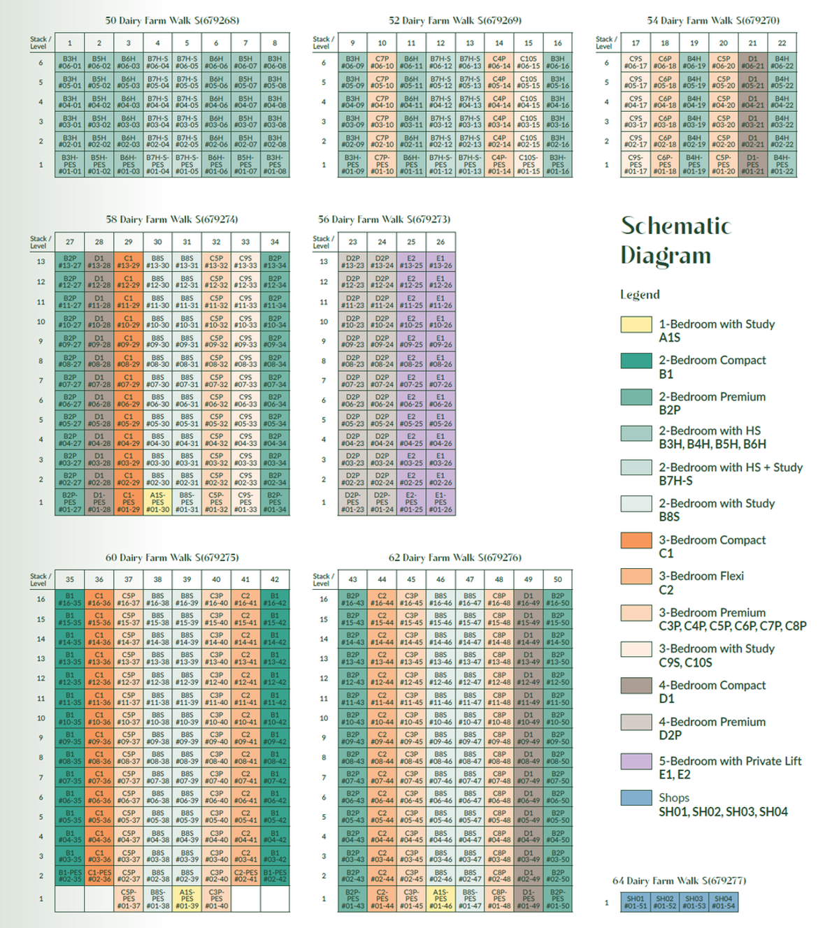 Narra Residences 翠岚轩 elevation chart
