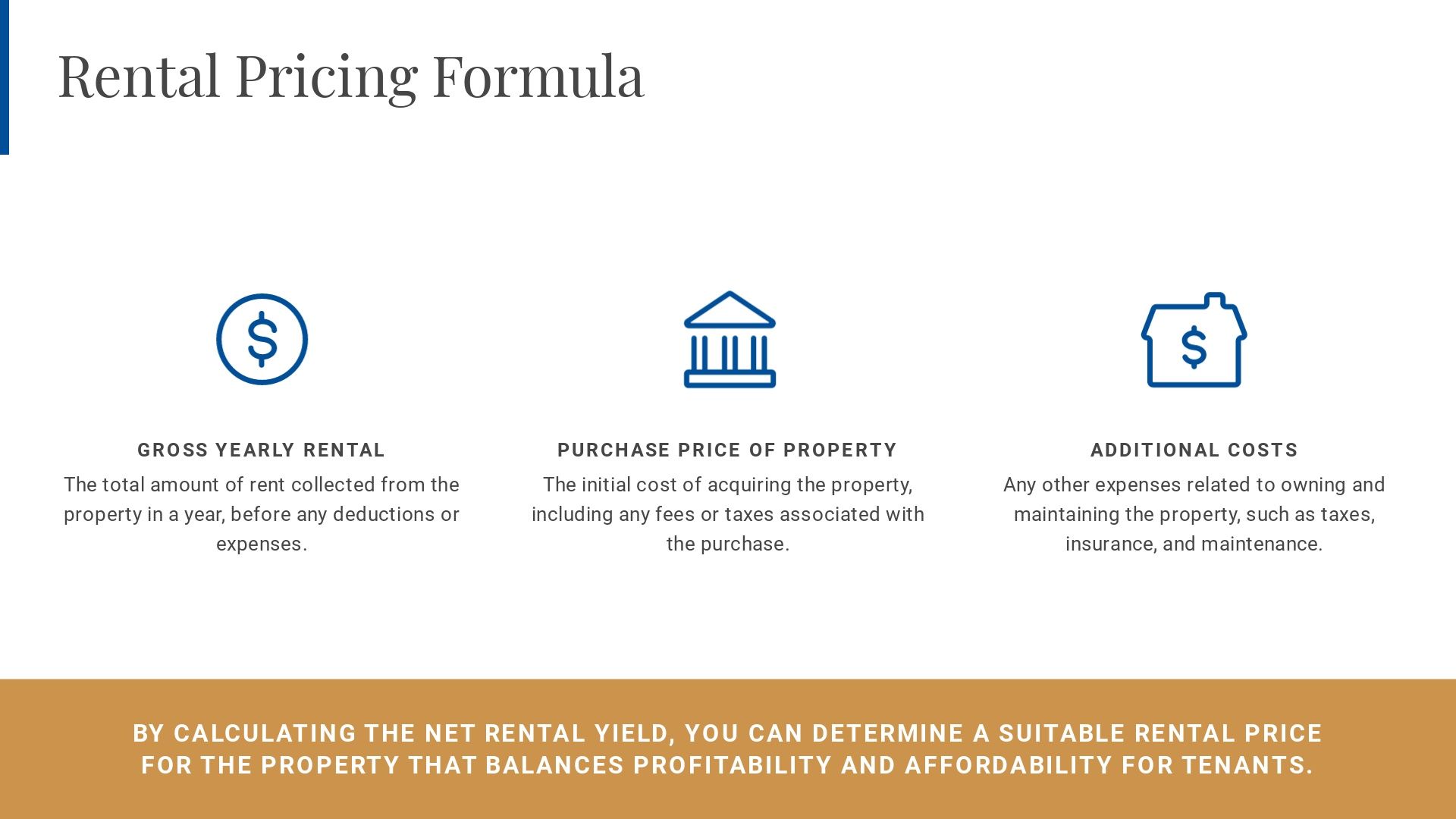 Rental Pricing Formula