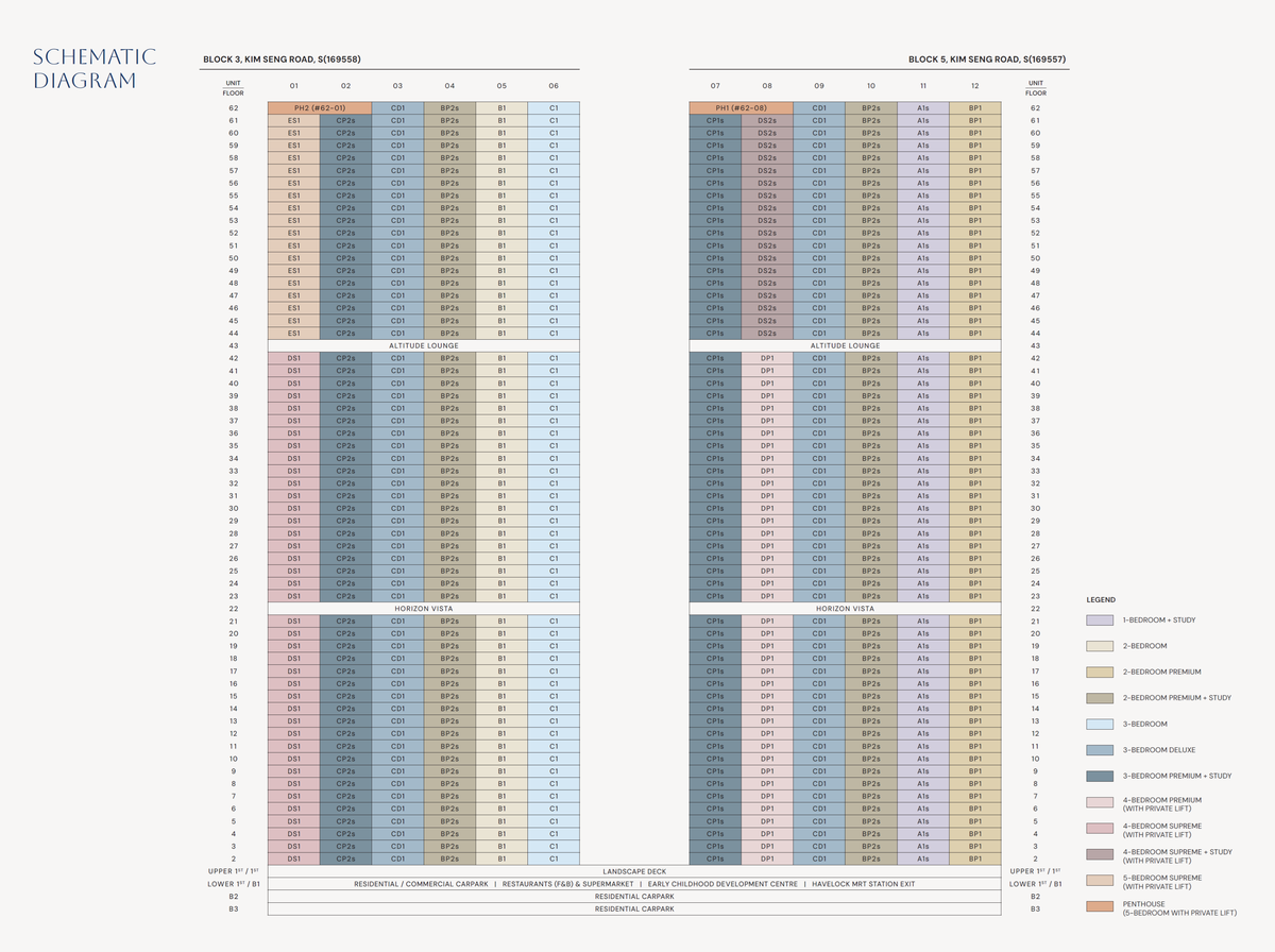 Zyon Grand elevation chart
