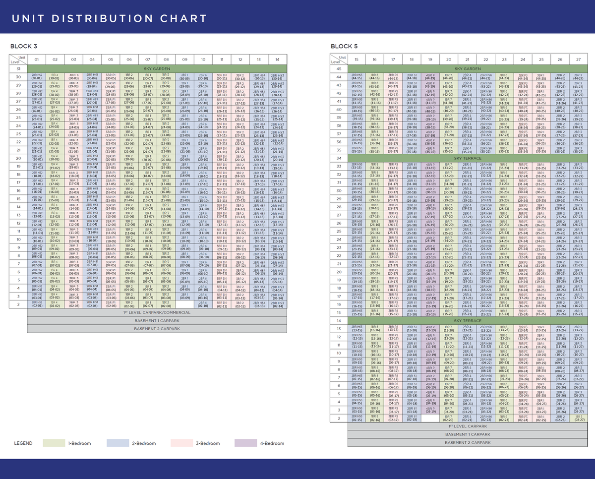 One Marina Gardens elevation chart