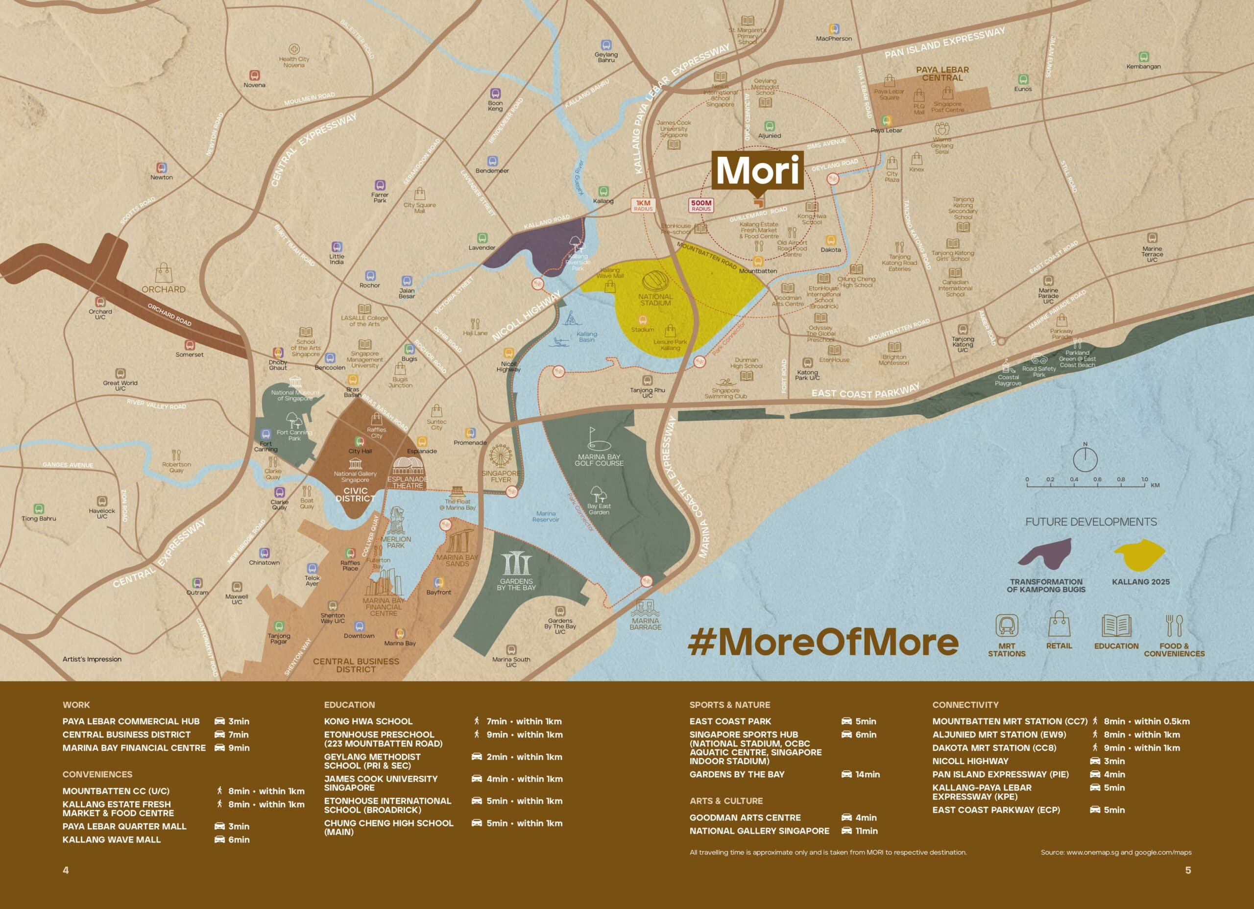 Mori Location Map