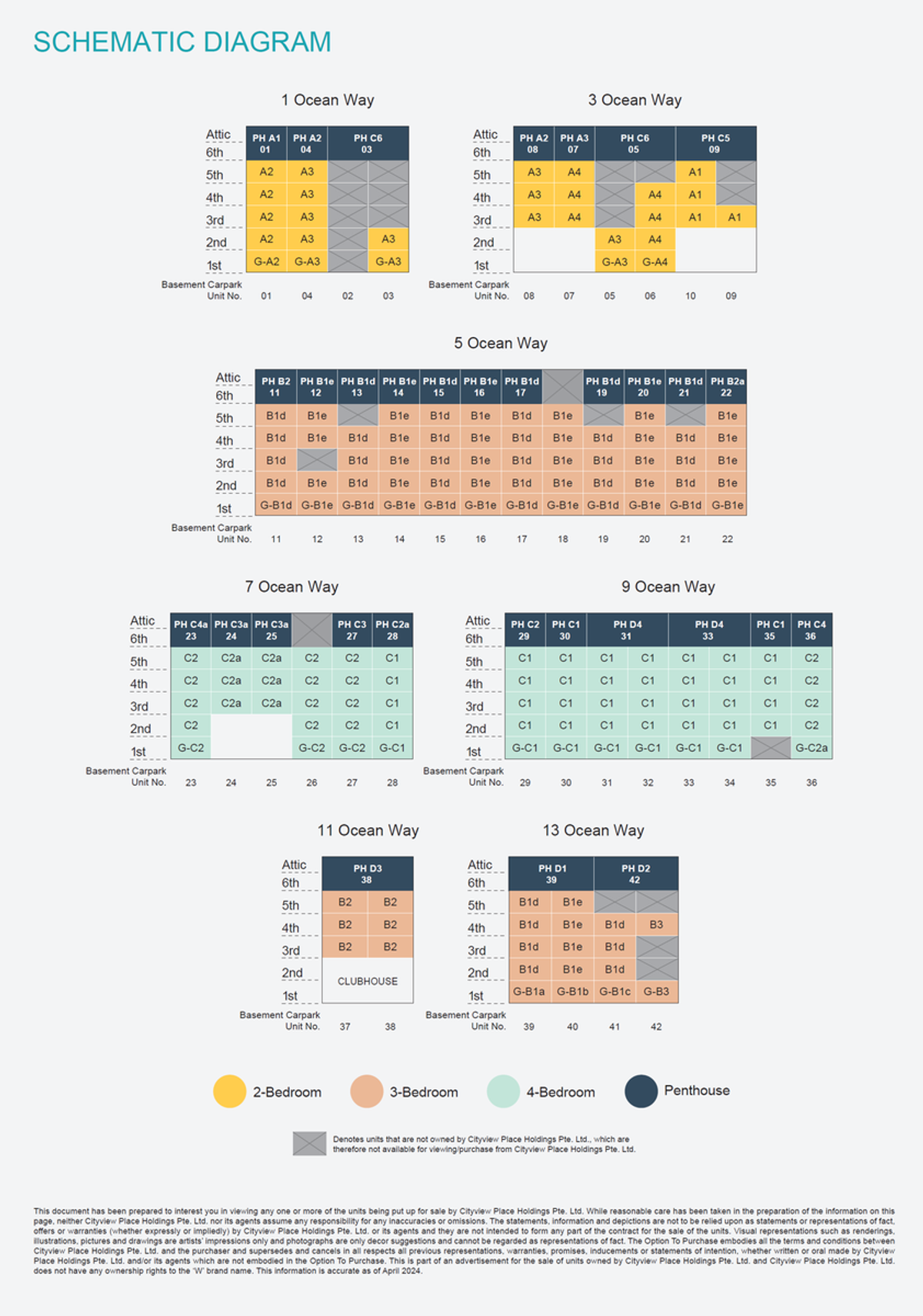 The Residences At W Singapore Sentosa Cove elevation chart