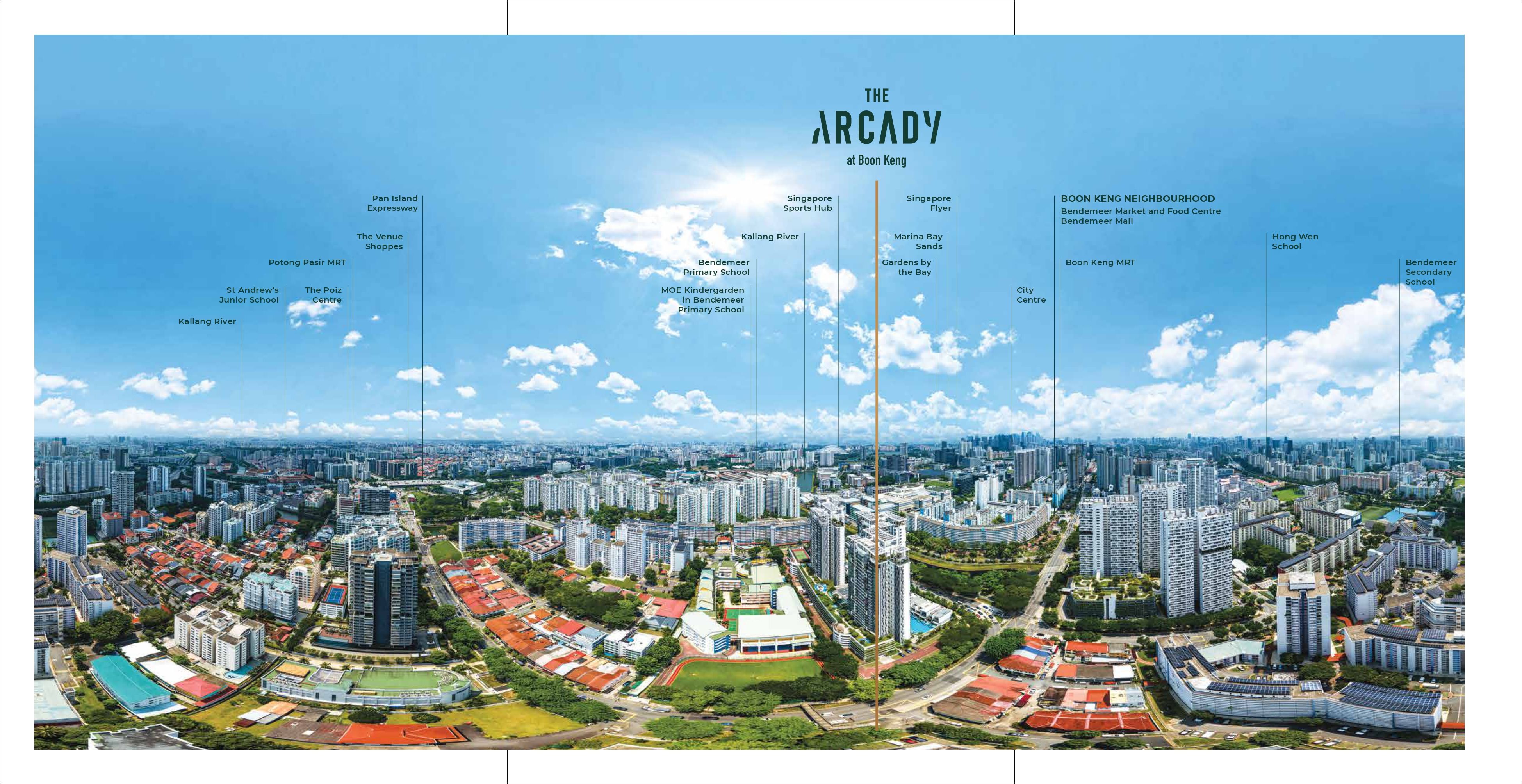 The Arcady Landmarks