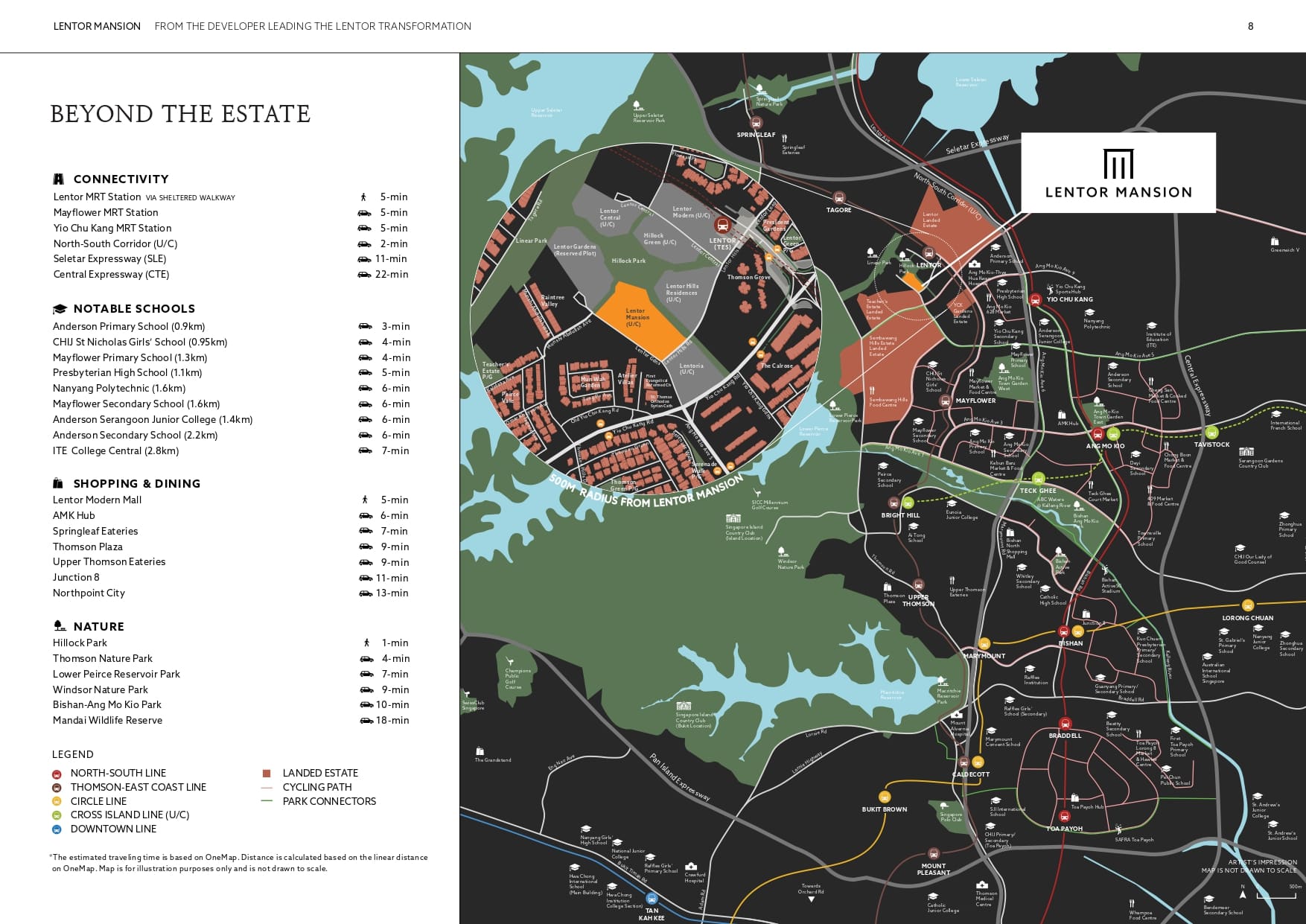 lentor-mansion-location