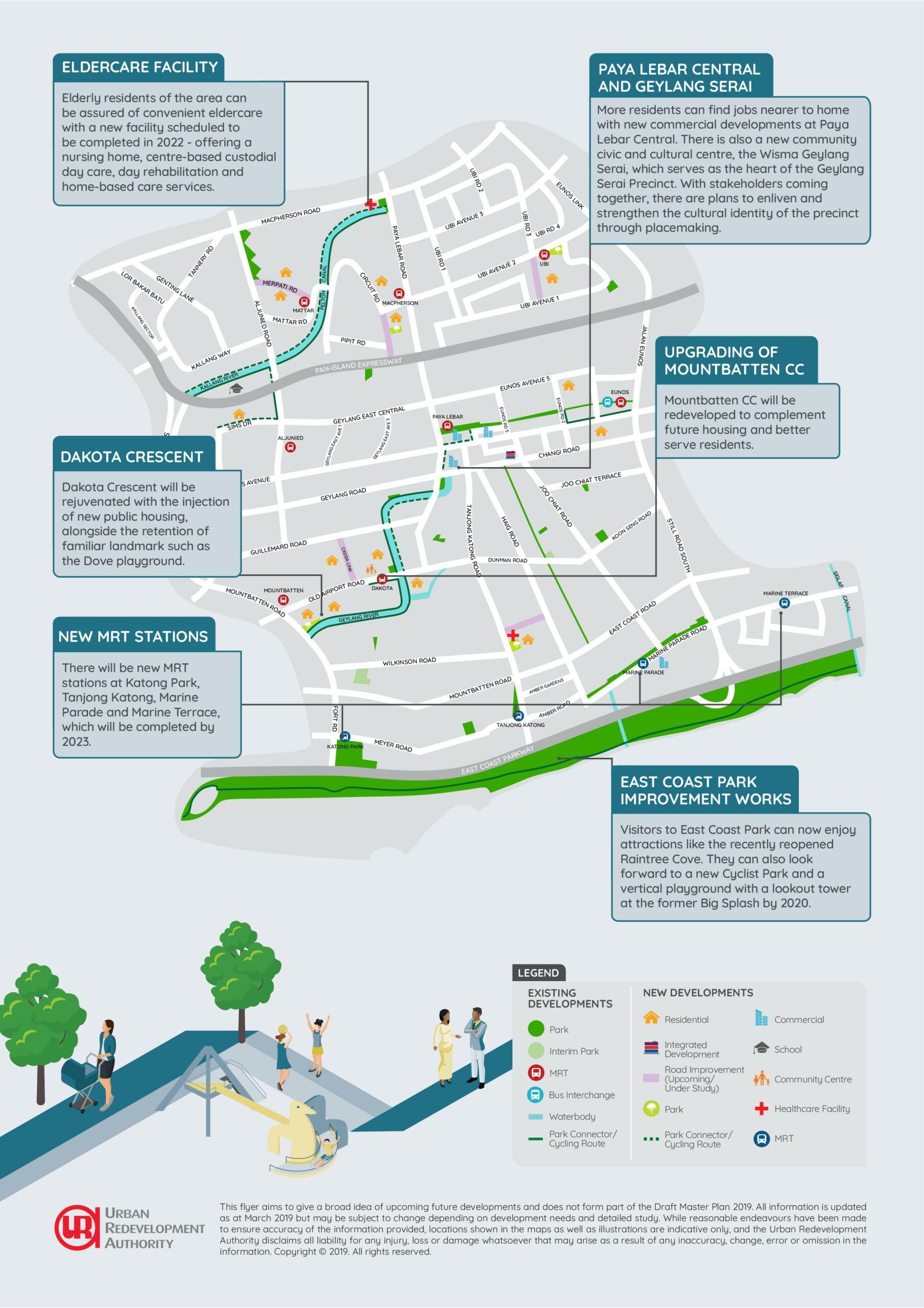 URA Master Plan 2