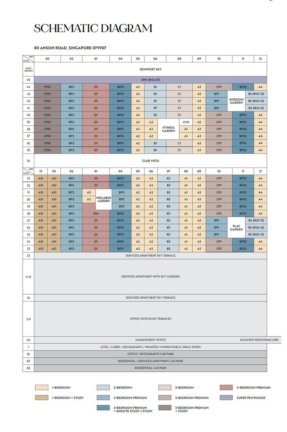 Newport Residences 铂海峰 elevation chart