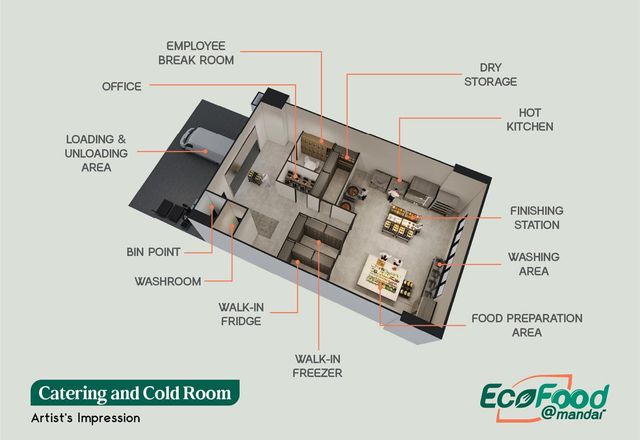EcoFood @ Mandai interior photo 9