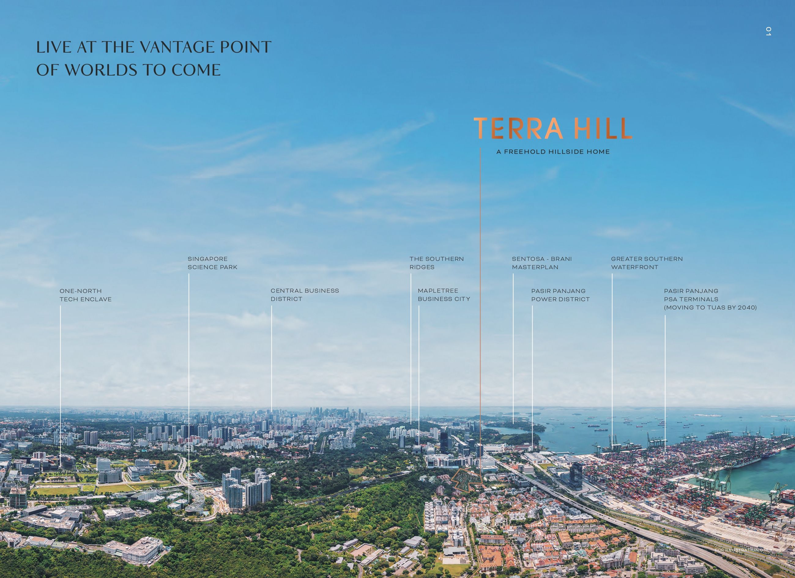 Terra-Hill-Vantage Points